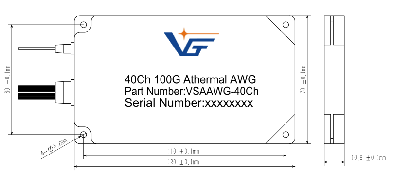 Package Option